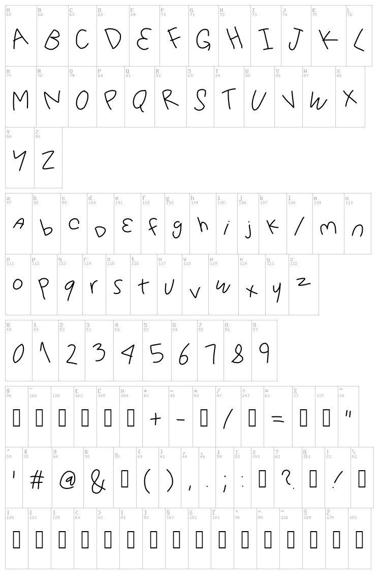 Happy Day font map